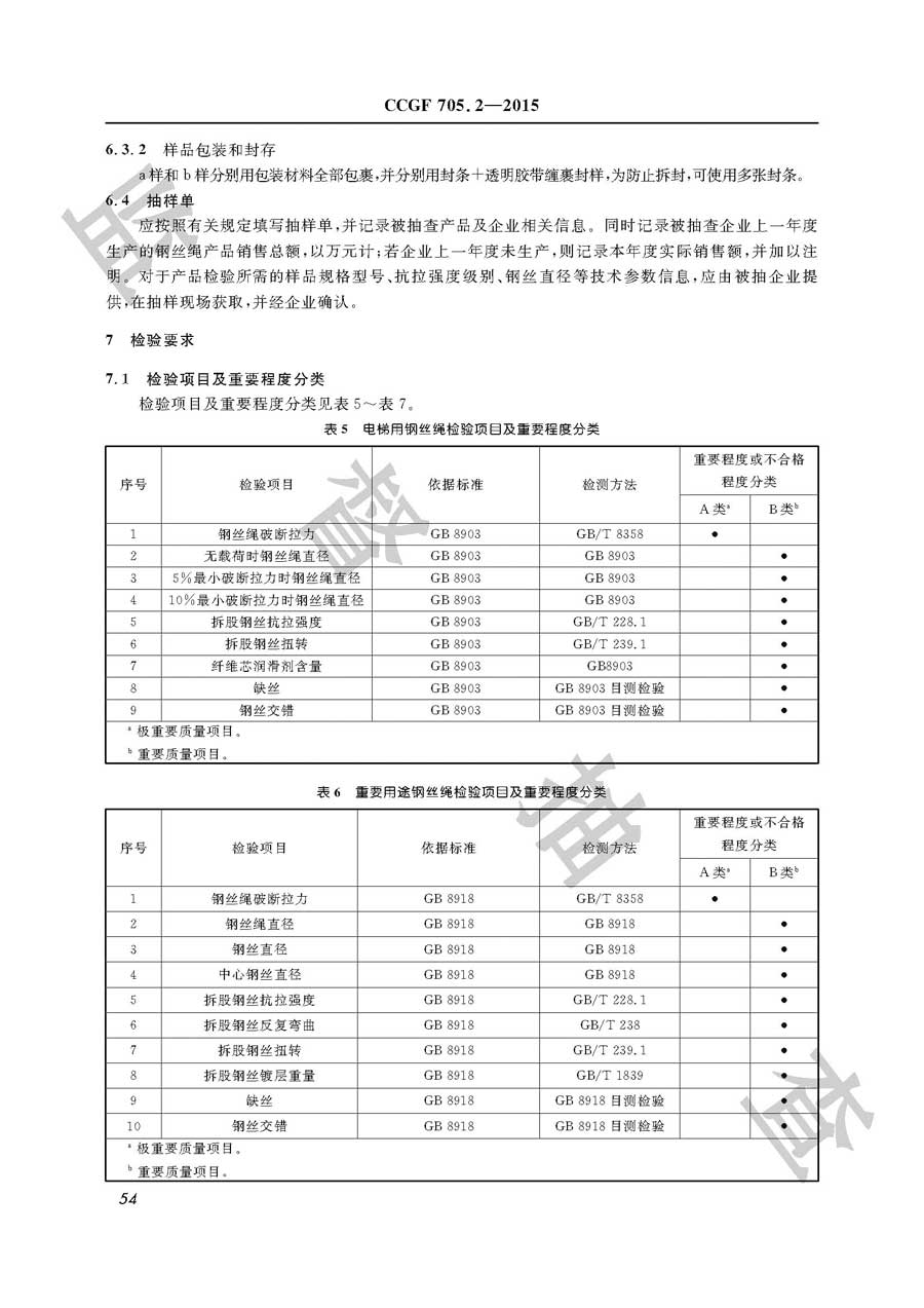 钢丝绳产品质量监督抽查实施规范