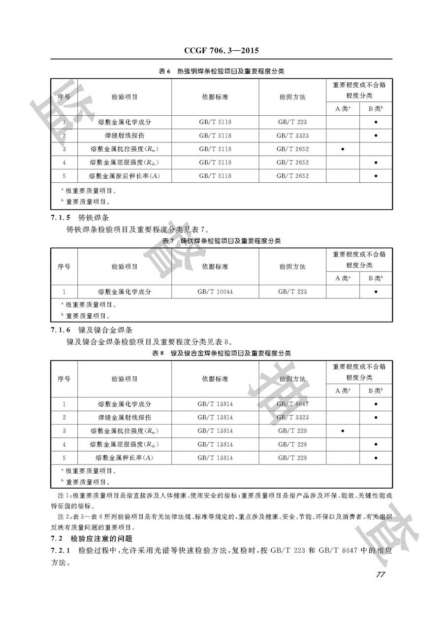 焊条产品质量监督抽查实施规范