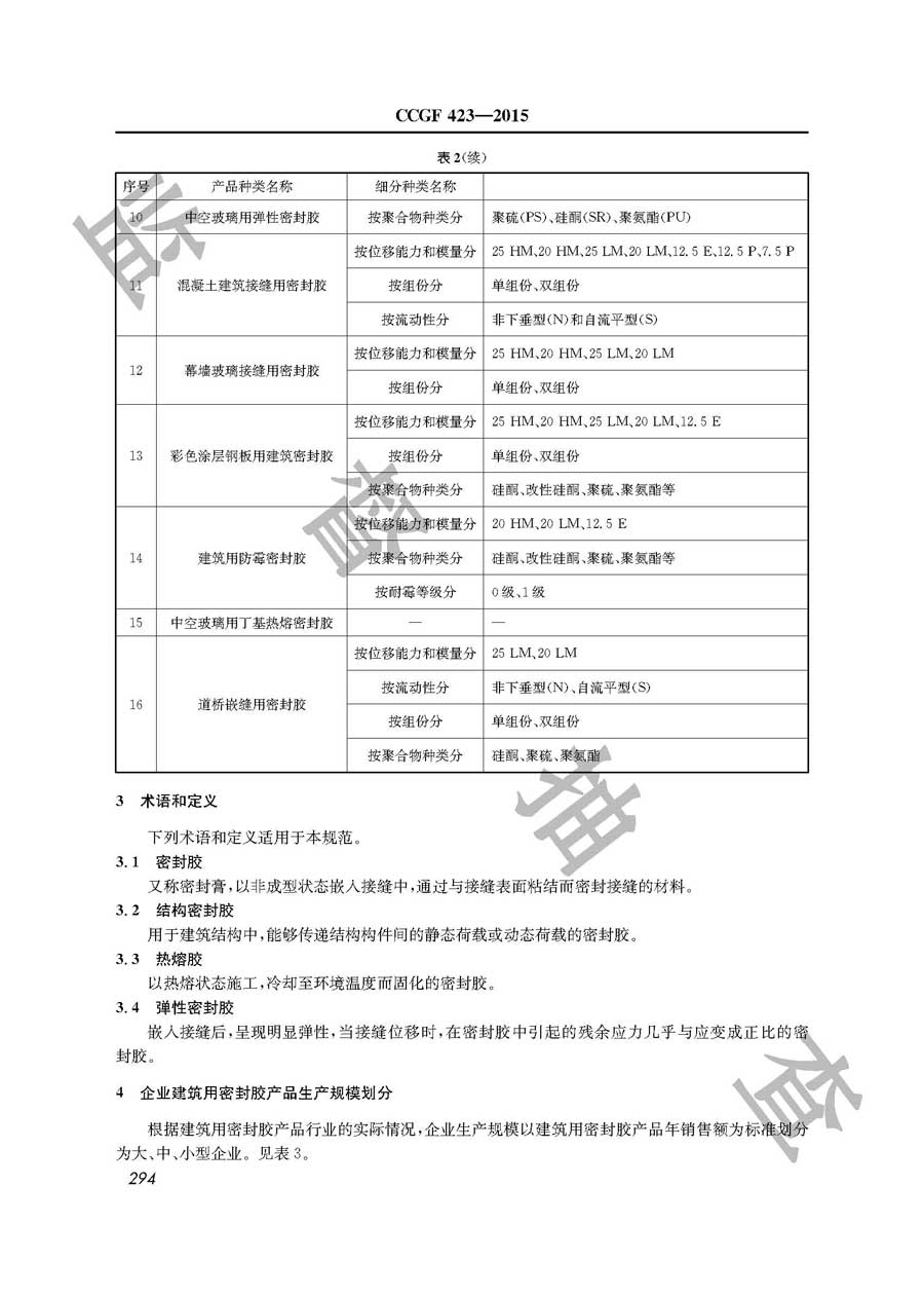 建筑用密封胶产品质量监督抽查实施规范