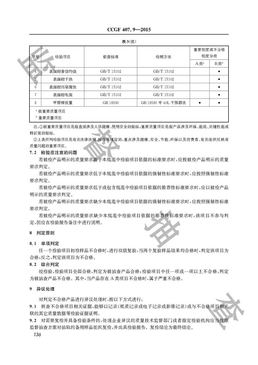 浸渍胶膜纸饰面人造板产品质量监督抽查实施规范